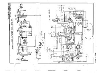 Stromberg Carlson-1100H_1100J-1942.Rider.Radio preview